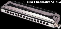 Suzuki SCX64